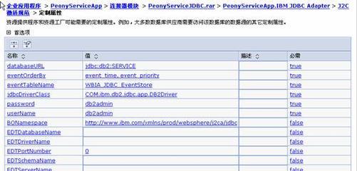 电信业务经营中的数据驱动 WPS与数据库应用集成实践
